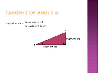 leg opposite Atangent of A =
leg adjacent to A
A
B
C
adjacent leg
opposite leg
 