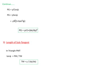 Continue…….
PG = y/Cosψ
PG = ySecψ
= y√(1+tan²ψ)
PG = y√1+(dx/dy)²
3) Length of Sub-Tangent
In Triangle PMT
tanψ = PM / TM
TM = y / (dy/dx)
 