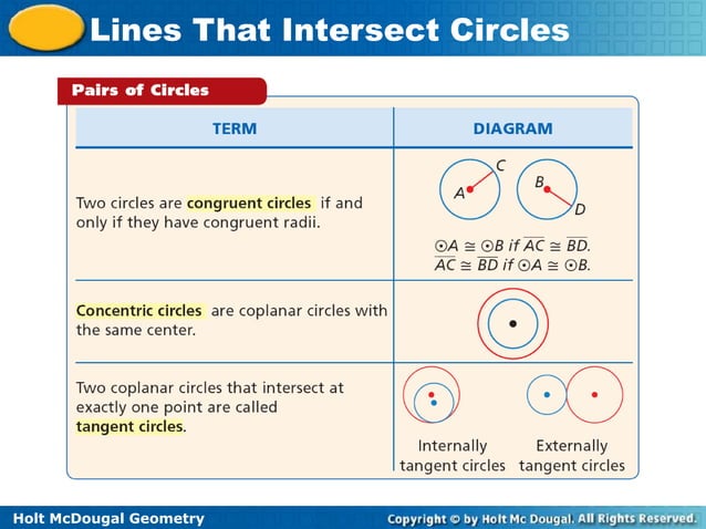 tangent and secant lines.ppt
