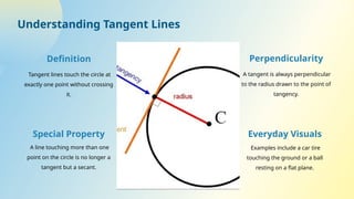 TANGENT AND SECANT OF A CIRCLE-FINAL PRESENTATION.pptx