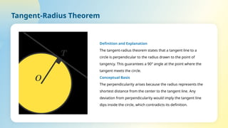 TANGENT AND SECANT OF A CIRCLE-FINAL PRESENTATION.pptx