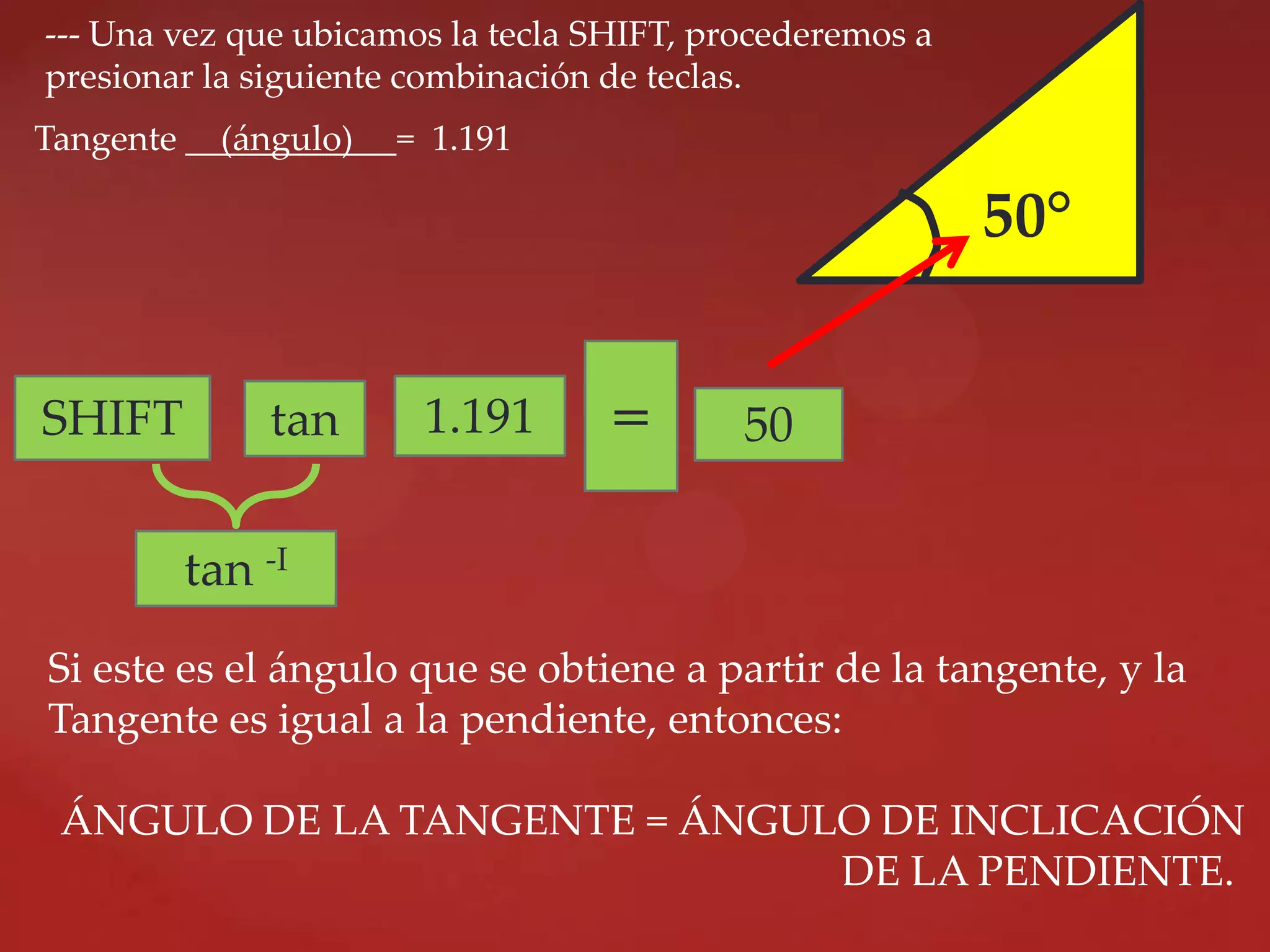 Tangente inversa | PPT