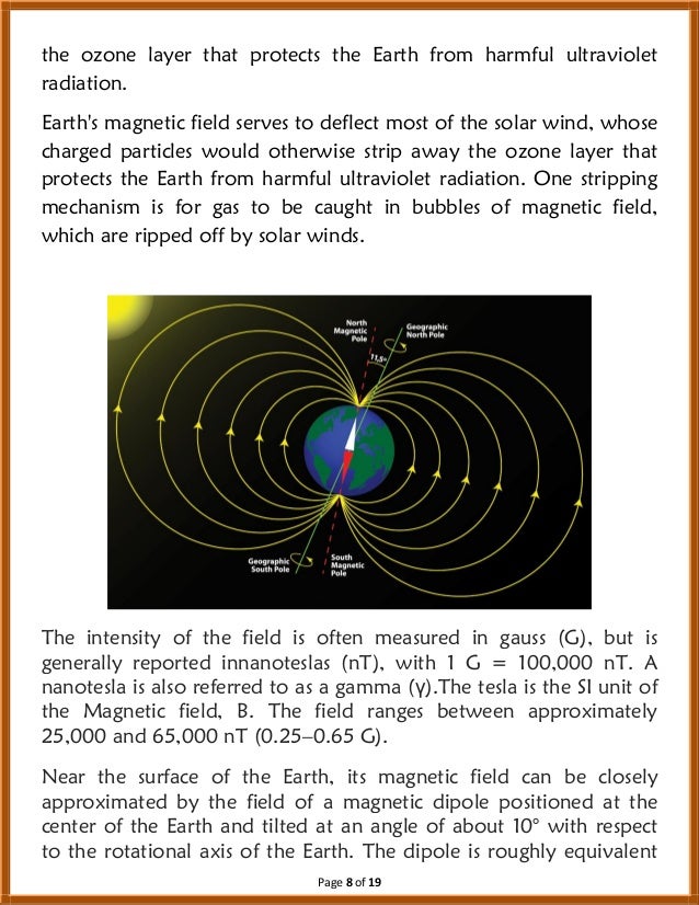 To Study the earth's field using a tangent galvanometer Tang…