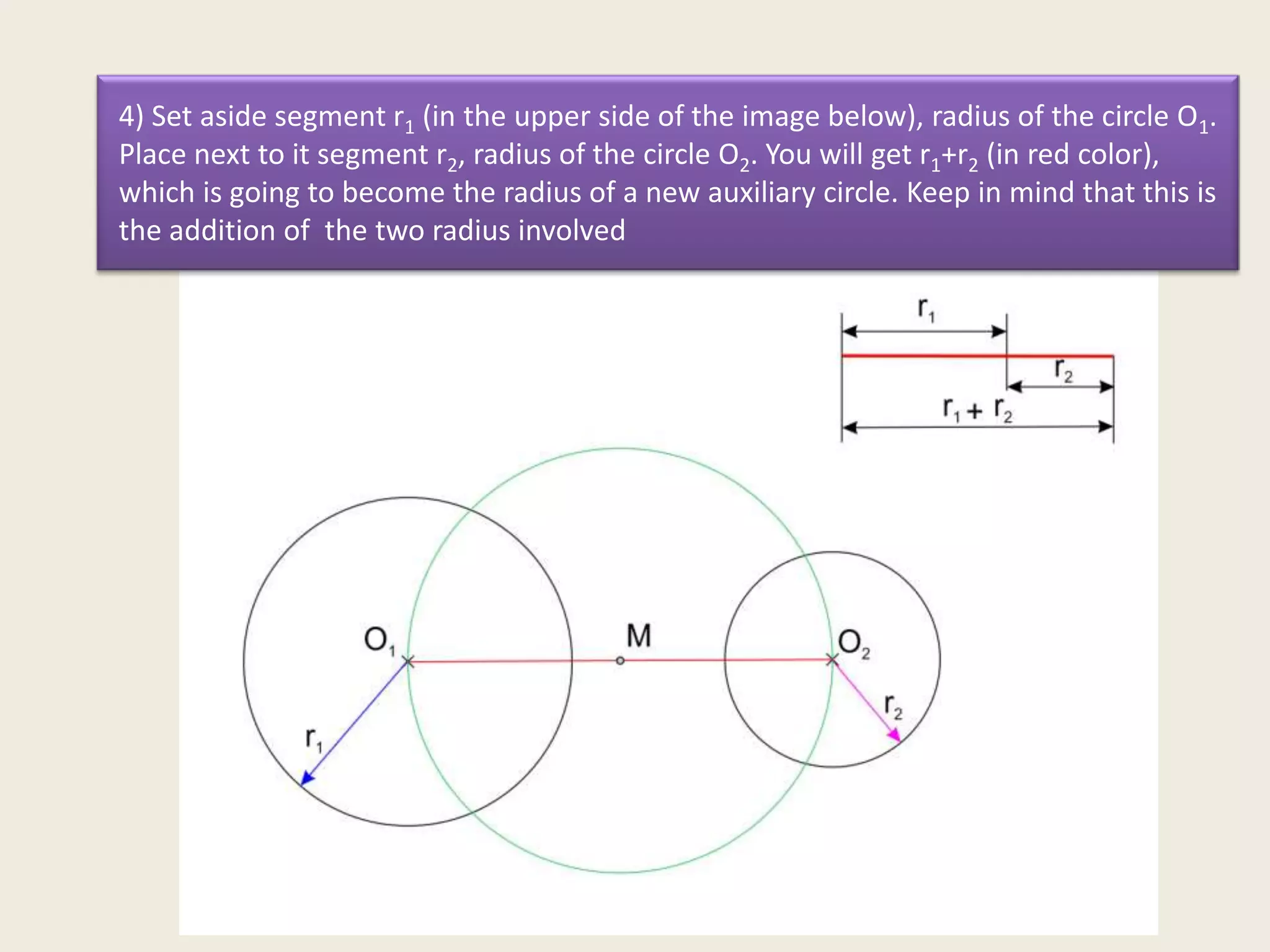 4) Set aside segment r1 (in the upper side of the image below), radius of the circle O1.
Place next to it segment r2, radius of the circle O2. You will get r1+r2 (in red color),
which is going to become the radius of a new auxiliary circle. Keep in mind that this is
the addition of the two radius involved

 