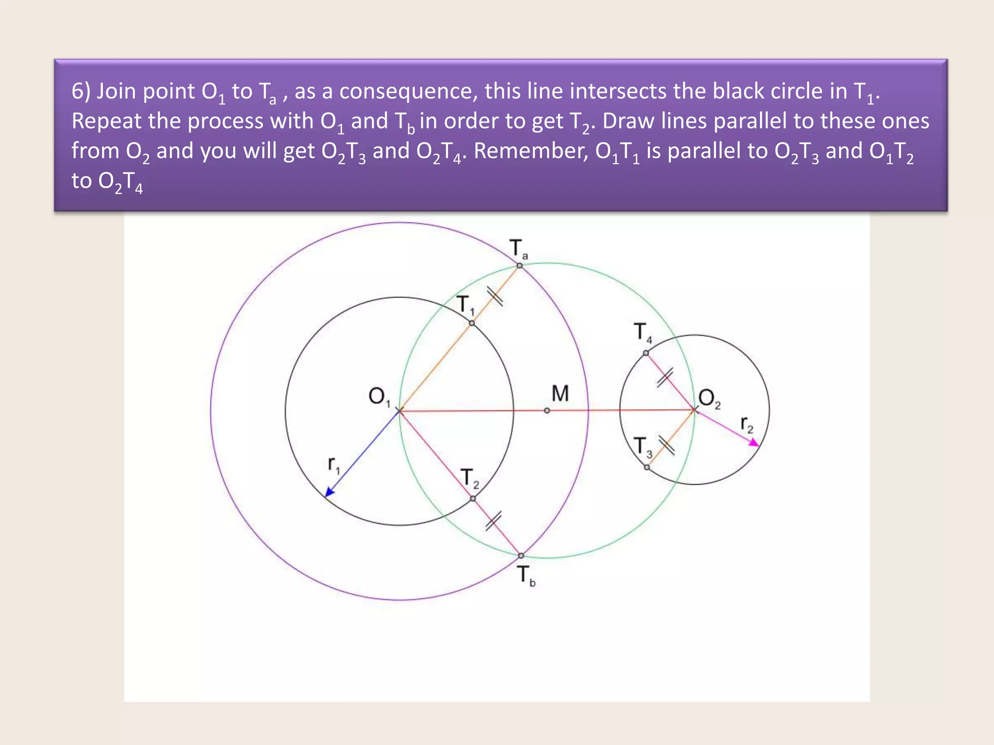 6) Join point O1 to Ta , as a consequence, this line intersects the black circle in T1.
Repeat the process with O1 and Tb in order to get T2. Draw lines parallel to these ones
from O2 and you will get O2T3 and O2T4. Remember, O1T1 is parallel to O2T3 and O1T2
to O2T4

 