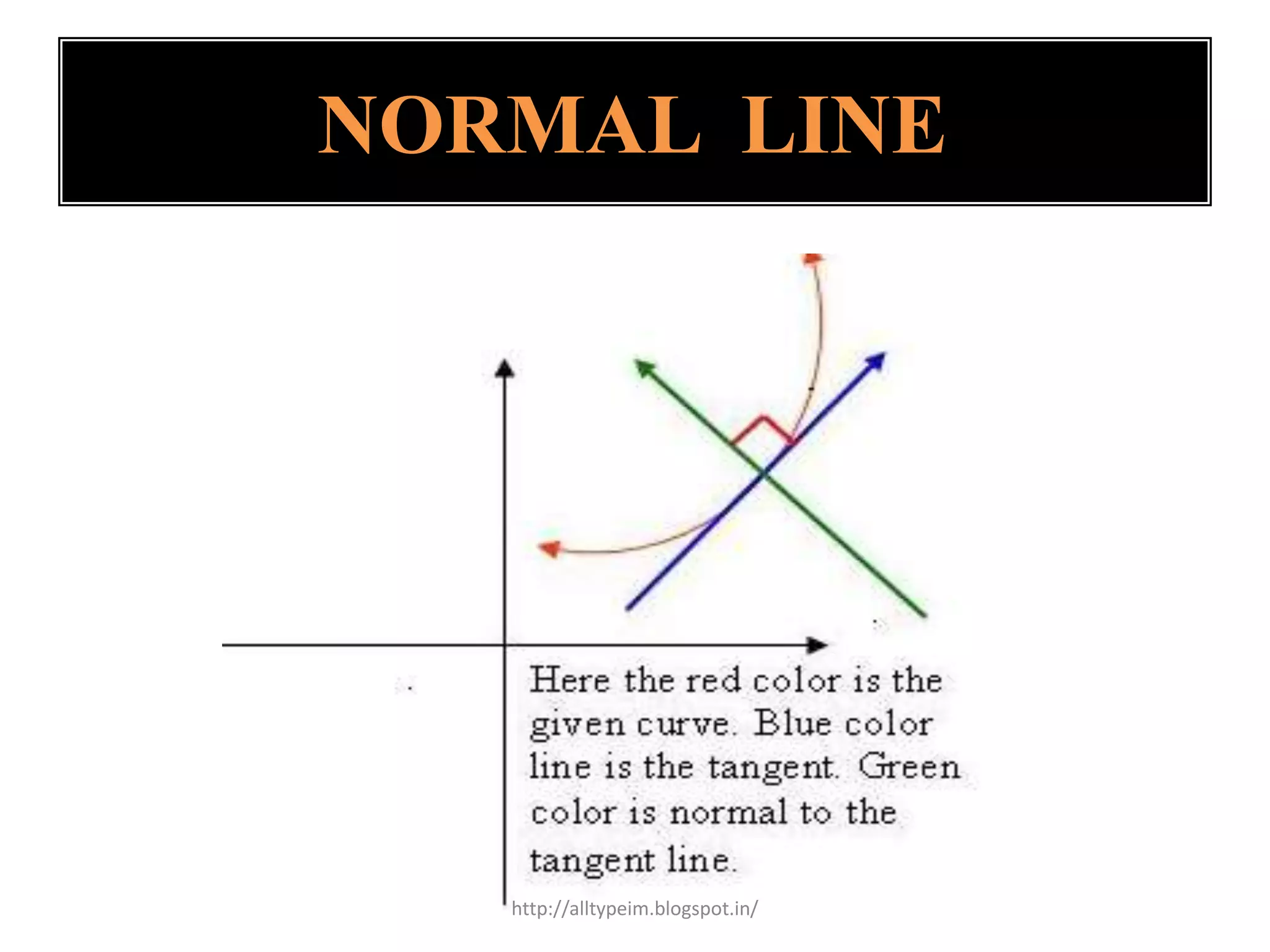 NORMAL LINE
http://alltypeim.blogspot.in/
 