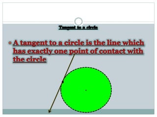 Tangent properties | PPT