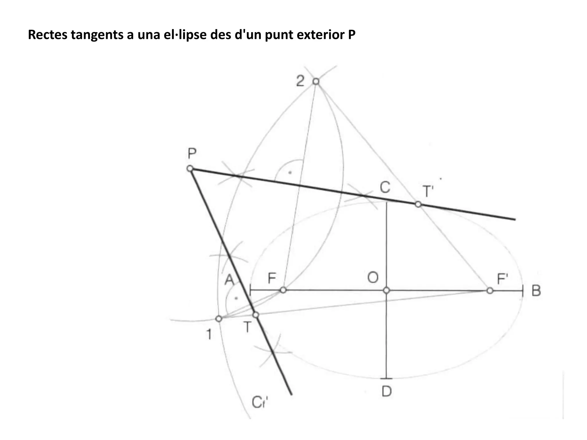 Via Tangency Tangents a coniques | PPTX
