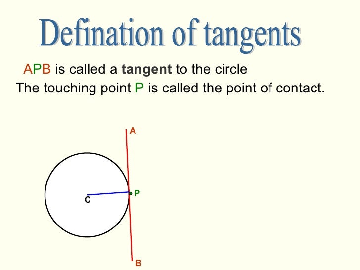 Tangents of circle