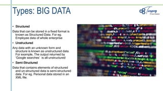 Types: BIG DATA
• Structured
Data that can be stored in a fixed format is
known as Structured Data. For eg.
Employee data ...