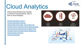 Cloud Analytics
•Oracle Analytics Cloud
•Oracle Big Data Service
•Oracle Big Data SQL Cloud Service
•Oracle Cloud Infrastr...
