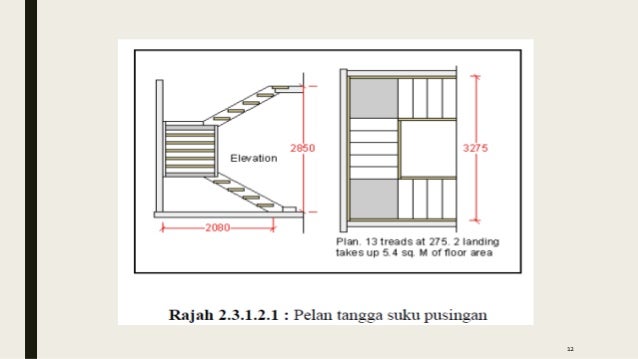 Tangga