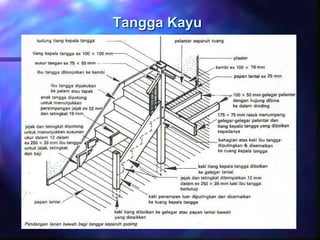 Tangga Kayu
 