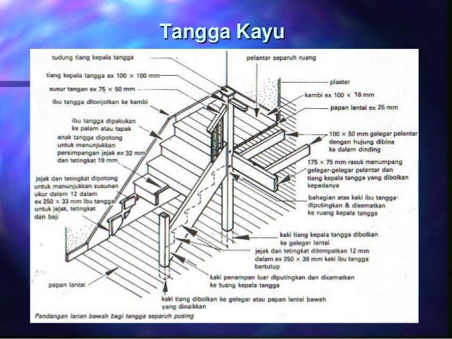 AHMAD MASTERS Tangga kayu  dan tangga batu