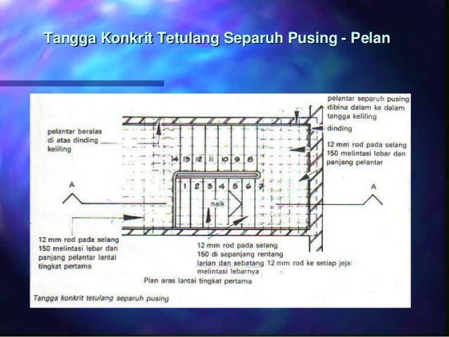 AHMAD MASTERS : Tangga kayu dan tangga batu