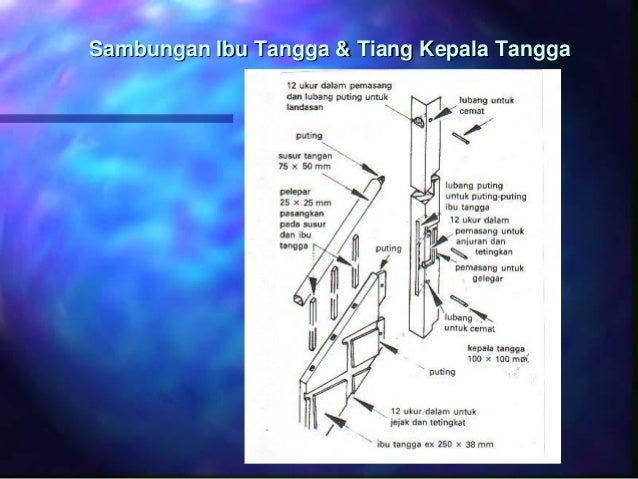 AHMAD MASTERS : Tangga kayu dan tangga batu