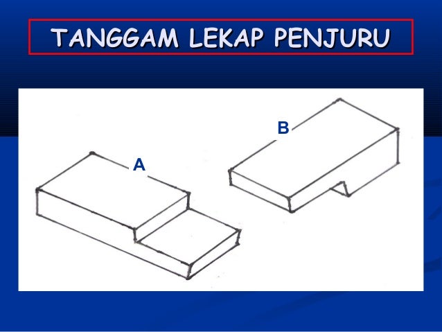 Image result for TANGGAM LEKAP SIKU