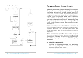 50 Pedoman kesiapsiagaan tanggap darurat di gedung perkantoran Pedoman kesiapsiagaan tanggap darurat di gedung perkantoran 23
6. 	 Regu Pemadam
6. Regu Pemadam
Alarm
Padamkan api dengan
Hose reel dan Hidran
halaman
Kebakaran ?
Api
padam ?
Selesai
Regu DPK tiba
di TKP ?Pendinginan lokasi
kebakaran, dan
menunggu DPK dan
Monitor status api
Ya
Buat Laporan ke
Koordinator
keamanan
Api padam ?
Ya
Ya
Ya
Serahkan
pemadaman kepada
DPK dan bantu
pemadaman
Tidak
Tidak
Tidak
Menuju ke Posko
dan siaga
menunggu perintah
Ada perintah
pemadaman ?
Ya
Tidak
Tidak
Pengorganisasian Keadaan Darurat
Manajemen darurat adalah proses dari penyiapan, penanggulangan
dan pemulihan dari setiap kejadian yang tidak direncanakan yang
memberikan dampak negatif terhadap kegiatan perkantoran.
Secara garis besar manajemen darurat adalah bagaimana
mengatasi kerentanan dalam keadaan darurat dimana manajemen
keadaan darurat dapat berjalan dengan baik jika memenuhi
paling tidak tiga pokok penting, yaitu pertama adanya tujuan
yang ingin dicapai dalam keadaan darurat; kedua tujuan dicapai
dengan mempergunakan kegiatan organisasi tanggap darurat;
ketiga, kegiatan-kegiatan organisasi harus dilakukan pembinaan
dan dievaluasi.
Untuk melaksanakan kegiatan dan aktifitas manajemen darurat
secara berkelanjutan diperlukan perencanaan, pengorganisasian
termasuk pengisian staff, koordinasi, pelaksanaan dan
pengendalian. Dalam kaitan dengan perencanaan telah dibahas
pada Bab II.
Dalam pengorganisasian keadaan darurat, selain organisasi
darurat dan pengisian staff, masih diperlukan sarana pendukung
lainnya seperti komunikasi, sarana/prasarana dan transportasi
darurat dan yang tidak paling pentingnya adalah dukungan top
manajemen.
A. 	 Dukungan Top Manajemen
	 Dukungan top manajemen merupakan kunci keberhasilan
dalam mencapai tujuan kesiapan manajemen darurat.
Dukungan yang diperlukan berupa :
 