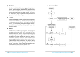 24 Pedoman kesiapsiagaan tanggap darurat di gedung perkantoran Pedoman kesiapsiagaan tanggap darurat di gedung perkantoran 49
1.	 Komitmen
	�����������������������������������������������������Komitmen adalah tekad atau kesanggupan dari pimpinan
puncak yang dituangkan secara tertulis dengan singkat
biasanya berisi kebijakan dan sasaran manajemen puncak
di bidang kesiapsiagaan tanggap darurat. ���������Komitmen
ini selanjutnya yang akan dipakai sebagai landasan
operasional eselon dibawahnya.
2.	 Personil
	 Untuk melaksanakan program-program penanggulangan
keadaan darurat tentunya diperlakukan personil yang
mempunyai wawasan dalam penanganan keadaan
darurat. ������������������������������������������Top manajemen dapat mengupayakan personil-
personil tersebut sekaligus dengan pola tugas dan
tanggung jawab.
3.	 D a n a
	������������������������������������������������Untuk melakukan berbagai kegiatan kesiapsiagaan
tanggap darurat diperlukan dana seperti pembinaan
terhadap personil seperti pelatihan peningkatan
kemampuan personil tanggap darurat dan sosialisasi
pemahaman tanggap darurat bagi penghuni gedung,
penyediaan serta biaya perawatan secara berkala sarana/
prasarana, pelaksanaan gladi simulasi secara berkala.
Dukungan dana yang proporsional dan rasional sesuai
dengan jenis program penanggulangan keadaan darurat
sangat diperlukan, agar program penanggulangan
keadaan darurat dapat berjalan dengan baik.
5. 	 Koordinator Tehnik
5. Koordinator Tehnik
Api padam?
Instruksi
matikan lift, AC,
listrik, dll?
Ya
Ya
Cek di control
room
Koordinasikan dengan Tim,
pastikan semua operator
mengetahui kejadian
kebakaran dan siap
mengambil tindakan
Laporkan kondisi kpd
komando keadaan
darurat
Tidak Off-kan aliran listrik,
lift, AC, dll
Alarm	berbunyi
Kebakaran? SelesaiInformasikan kepada penghuni
adanya Alarm palsu
Tidak Ya
Normalkan aliran
listrik, lift, AC, dll
Monitor blower
bertekanan
 