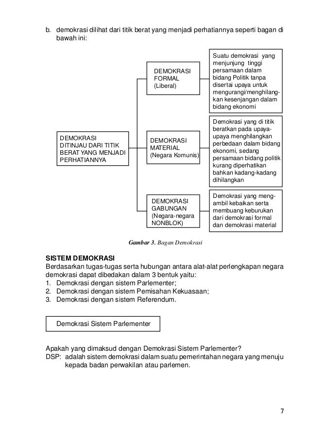 Tanggung Jawab