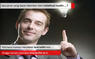 Tanggung jawab intelektual lulusan dalam dunia kerja