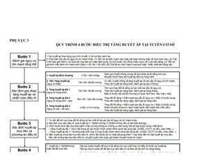 PHỤ LỤC 3
QUY TRÌNH 4 BƯỚC ĐIỀU TRỊ TĂNG HUYẾT ÁP TẠI TUYẾN CƠ SỞ
 