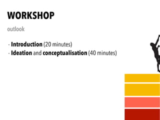 - Introduction (20 minutes)
- Ideation and conceptualisation (40 minutes)
WORKSHOP
outlook
 
