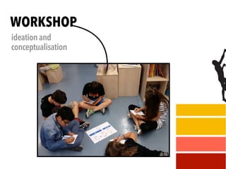 .WORKSHOP
ideation and
conceptualisation
 