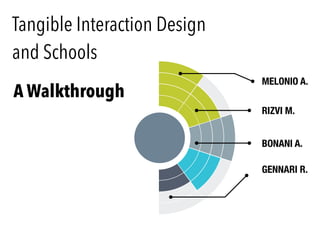 GENNARI R.
MELONIO A.
BONANI A.
RIZVI M.
A Walkthrough
Tangible Interaction Design
and Schools
 