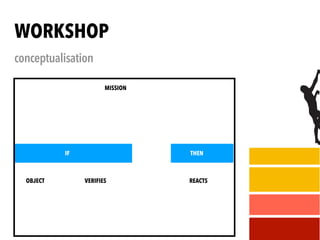 .WORKSHOP
conceptualisation
MISSION
OBJECT VERIFIES REACTS
IF THEN
 