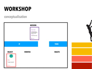 .WORKSHOP
conceptualisation
MISSION
OBJECT VERIFIES REACTS
IF THEN
Missions M-5
Social interaction
Create a concept that helps to
facilitate some kind of interaction
between people.
A pin for breaking the ice at a
party that lights up when you are
near your table companion.
GOAL
EXAMPLE
How do I feel?
DESCRIPTION
An object that helps
you communicate your
feelings or mood.
EXAMPLE
A pen that tells others
Things T-2
Bike
An object that integrates with
your bike or is brought along with
the bike, like a helmet or a lock.
Cappelli
Cap
A cap or part of
 