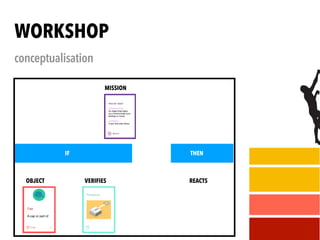 .WORKSHOP
conceptualisation
MISSION
OBJECT VERIFIES REACTS
IF THEN
Human actions A-6
Tilt
The user tilts the object on one of
three axes.
Pressure
Missions M-5
Social interaction
Create a concept that helps to
facilitate some kind of interaction
between people.
A pin for breaking the ice at a
party that lights up when you are
near your table companion.
GOAL
EXAMPLE
How do I feel?
DESCRIPTION
An object that helps
you communicate your
feelings or mood.
EXAMPLE
A pen that tells others
Things T-2
Bike
An object that integrates with
your bike or is brought along with
the bike, like a helmet or a lock.
Cappelli
Cap
A cap or part of
 
