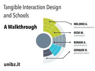A Walkthrough
Tangible Interaction Design
and Schools
MELONIO A.
RIZVI M.
BONANI A.
GENNARI R.
gennari@inf.unibz.it
abonani@unibz.it
srizvi@unibz.it
alessandra.melonio@unibz.it
 