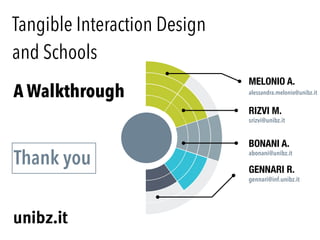 Thank you
A Walkthrough
Tangible Interaction Design
and Schools
MELONIO A.
RIZVI M.
BONANI A.
GENNARI R.
gennari@inf.unibz.it
abonani@unibz.it
srizvi@unibz.it
alessandra.melonio@unibz.it
 