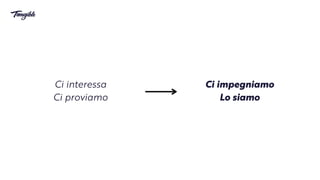 Ci interessa


Ci proviamo
Ci impegniamo


Lo siamo
 
