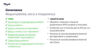 ‣ Lavori in corso


‣ Obiettivi e indicatori chiave di
performance (KPI) condivisi e misurabili


‣ Confronto con il mercato per le KPI per cui
è possibile farlo


‣ Processo di raccolta feedback (esterno)
 
dai dipendenti e col
l
aboratori


‣ Processo di raccolta feedback (esterno)
 
dai Clienti
✓ Fatto


✓ Governance e organigramma pubblici


✓ Vision pubblica


✓ Mission dichiarata ai dipendenti


✓ Bi
l
anci condivisi con i dipendenti


✓ Mappa dei gruppi di interesse
(stakeholder map) pubblica


✓ Codice Etico pubblico


✓ Sistema per le segna
l
azioni anonimo e
confidenziale
Governance


Responsabilità, etica e trasparenza
 