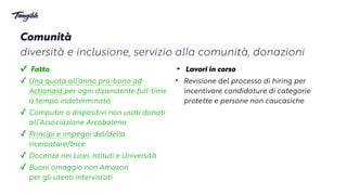 ‣ Lavori in corso


‣ Revisione del processo di hiring per
incentivare candidature di categorie
protette e persone non caucasiche
✓ Fatto


✓ Una quota all’anno pro-bono ad
Actionaid per ogni dipendente full-time
a tempo indeterminato


✓ Computer o dispositivi non usati donati
all’Associazione Arcobaleno


✓ Principi e impegni del/del
l
a
 
ricercatore/trice


✓ Docenze nei Licei, Istituti e Università


✓ Buoni omaggio non Amazon
 
per gli utenti intervistati
Comunità


diversità e inclusione, servizio al
l
a comunità, donazioni
 