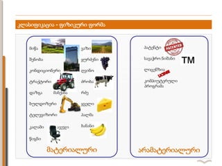 კლასიფიკაცია - ფიზიკური ფორმა
მატერიალური არამატერიალური
პატენტი
სავაჭრო ნიშანი
ლიცენზია
კომპიუტერული
პროგრამა
მიწა
შენობა
დაზგა
კონდიციონერი
ავეჯი
ტრაქტორი
ვაზი
ძროხა
მანქანა რძე
ტელევიზორი
წიგნი
კალამი
ყველიბულდოზერი
ყურძენი
ღვინო
პალმა
ბანანი
 