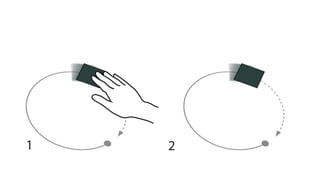 Tangible bots 1016