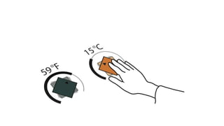 Tangible bots 1016