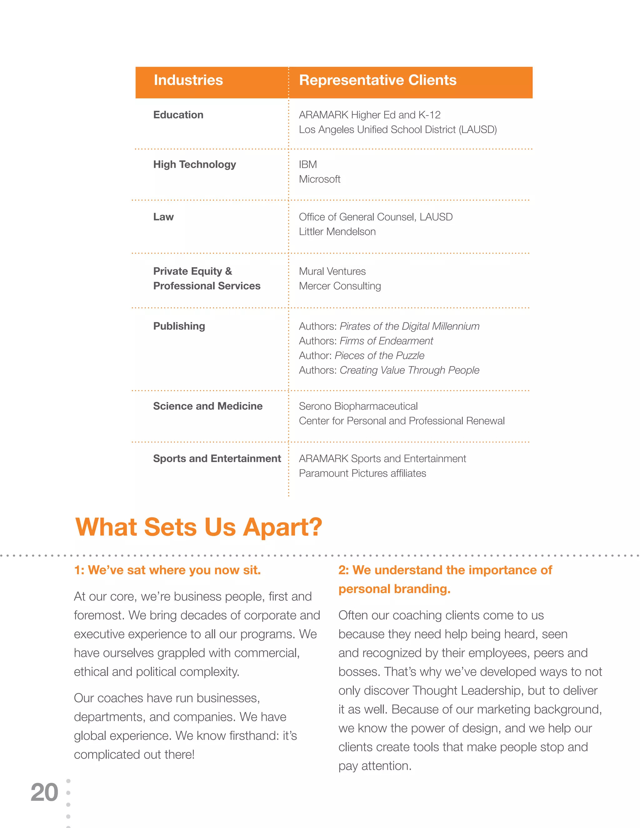 Industries                 representative Clients

                    education                  ARAMARK	Higher	Ed	and	K-12
                                               Los	Angeles	Unified	School	District	(LAUSD)


                    high Technology            IBM
                                               Microsoft


                    Law                        Office	of	General	Counsel,	LAUSD
                                               Littler Mendelson


                    private equity &           Mural Ventures
                    professional services      Mercer Consulting


                    publishing                 Authors: Pirates of the Digital Millennium
                                               Authors: Firms of Endearment
                                               Author: Pieces of the Puzzle
                                               Authors: Creating Value Through People


                    science and Medicine       Serono Biopharmaceutical
                                               Center	for	Personal	and	Professional	Renewal


                    sports and entertainment   ARAMARK	Sports	and	Entertainment
                                               Paramount Pictures affiliates




     What sets us apart?
     1: We’ve sat where you now sit.                    2: We understand the importance of
                                                        personal branding.
     At	our	core,	we’re	business	people,	first	and	
     foremost. We bring decades of corporate and        Often our coaching clients come to us
     executive experience to all our programs. We       because they need help being heard, seen
     have ourselves grappled with commercial,           and recognized by their employees, peers and
     ethical and political complexity.                  bosses.	That’s	why	we’ve	developed	ways	to	not	
                                                        only discover Thought Leadership, but to deliver
     Our coaches have run businesses,
                                                        it as well. Because of our marketing background,
     departments, and companies. We have
                                                        we know the power of design, and we help our
     global	experience.	We	know	firsthand:	it’s	
                                                        clients create tools that make people stop and
     complicated out there!
                                                        pay attention.

20
 