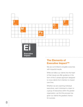 I                                                                  T
    Initiate
                                                       C               Transform




               M                                       Catalyze




                                 pa
               Map


                                 practice &
                                 adjust




                     ei
                     executive
                     Impact

                                              The elements of
                                              executive Impact™
                                              We are committed to tangible outcomes
                                              with impactful results.

                                              While we follow our clients into the heart
                                              of their issues we offer guidance in the
                                              form of this 5-phase approach designed
                                              to move clients from intention to impact
                                              over time.

                                              Whether we are coaching individual
                                              executives, each individual in a team or
                                              a group of executives within the greater
                                              organization, we find this process has
                                              given our clients the greatest chance
                                              for success.


8
 