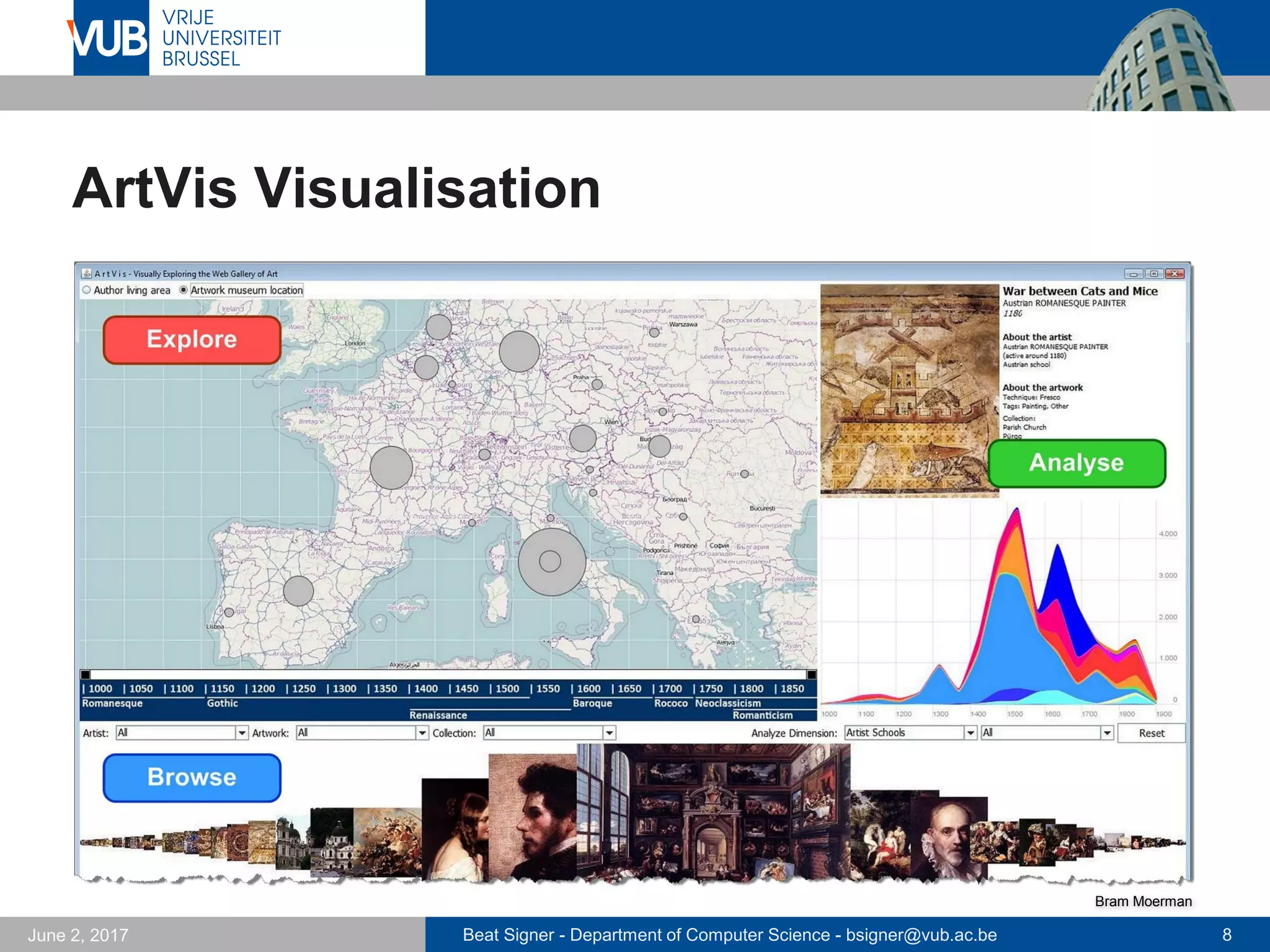 Beat Signer - Department of Computer Science - bsigner@vub.ac.be 8September 23, 2017
ArtVis Setup
Bram Moerman
 