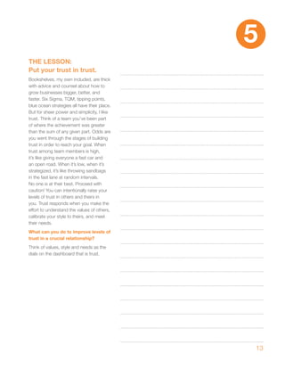 5
ThE LESSON:
Put your trust in trust.
Bookshelves, my own included, are thick
with advice and counsel about how to
grow businesses bigger, better, and
faster. Six Sigma, TQM, tipping points,
blue ocean strategies all have their place.
But for sheer power and simplicity, I like
trust. Think of a team you’ve been part
of where the achievement was greater
than the sum of any given part. Odds are
you went through the stages of building
trust in order to reach your goal. When
trust among team members is high,
it’s like giving everyone a fast car and
an open road. When it’s low, when it’s
strategized, it’s like throwing sandbags
in the fast lane at random intervals.
No one is at their best. Proceed with
caution! You can intentionally raise your
levels of trust in others and theirs in
you. Trust responds when you make the
effort to understand the values of others,
calibrate your style to theirs, and meet
their needs.
what can you do to improve levels of
trust in a crucial relationship?
Think of values, style and needs as the
dials on the dashboard that is trust.




                                              13
 