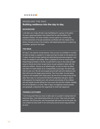 mOdELING ThE wAY:
     Building resilience into the day to day.
     BACKGROUNd

     I met Sam at a 3-day off-site I was facilitating for a group of his peers.
     He was a great participant who shared that he was the father of 6
     adopted children. He never missed a soccer game or a school play,
     but the demands of his job sometimes conflicted with the needs of his
     family. He told us this in the cheerful, self-deprecating style of a stand-up
     comedian, going for the laugh.

     ThE ISSUE

     On day 2, his manner turned serious. One-on-one, he confided in me that
     he had not taken a vacation in 3 years and had not been to the doctor’s in
     5 years. He said he kept starting and abandoning exercise programs, and
     knew he needed to eat better. When I pressed for how he could make
     these things priorities in his life, he said that he was on the road all week
     long for his job and when he got home, he just wanted to relax with his
     wife and children. Almost as an afterthought, he told me that his father
     had died of a heart attack at an unexpectedly young age, the same age
     that he was now. We set some goals around self-care and resilience and
     Sam left to join the larger group activity. Two hours later, he was being
     rushed to the hospital with chest pains. By the time his wife arrived at his
     side, Sam was in a coma and the doctor’s prognosis was grim. Sam’s
     wife papered his hospital room with artwork and photos of his children
     and sat beside his bed telling him how much she and the children needed
     him as he labored in a coma. After 5 days, he regained consciousness
     and gradually understood the magnitude of what had happened.


     TANGIBLE OUTCOmES

     “I am living proof that you have to take care of yourself. In being there for
     everyone else, I had risked being there for no one.” Sam took his health
     seriously, lost 28 pounds, and incorporated self-care into his life style. He
     now shares his story both in his community and at brown-bag seminars
     at work.




14
 