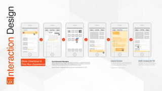 InteractionDesign
Newsfeedyoutube.com Search
Get the YouTube app for more
data free streaming with Flow.
Ukelele
Lorem Ipsum Ukelele
Dolor sit amet consecutar
elit ae velicit.
Sit Amet Video
Dolor sit amet consectutar
video
video
Dolor Sit Trailer
Lorem Ipsum Ukelele
Dolor sit amet consectutar
video
Watch data-free
You
Tube
App Store
12.9MB
Watch the world’s videos and keep
up with your favorite YouTube
channels with the ofﬁcial YouTube
app for iOS. Sign in to access your
subscriptions, playlists, uploads
and Verizon customers can watch
data-free with Flow.
Home Search
YouTube
Download
screenshotscreenshot
YouTubeMenu Search
video
video
video
Sitar Wizard
Dolor sit amet consecutar
elit ae velicit.
Neutral Uke Hotel
Dolor sit amet consectutar
video
video
P!NK
Dolor sit amet consectutar
Watch Data Free
video
Stream data free on Verizon whenever
you see this icon. Get started now
app
app
store
app
f
appapp app app
appapp app app
appapp
You
Tube
NEW
Text & Screenshot Messaging
Without deep app store integration (developers are limited to a single set screenshots
and text shown to all store visitors). Flow messaging cannot be limited to only Verizon
customers on the network and would be shown to all store visitors.
Likewise there is no difference if the customer has or hasn't aggred to the TOS.
Customer Education
For ﬁrst-time customers, the Terms of Service
acceptance screen opportunity to educate our
customers to look for the Flow icon.
Page/Screen is Verizon hosted
About Flow
Lorem Ipsum Ukelele
Dolor sit amet consecutar
elit ae velicit.
Sit Amet Video
Dolor sit amet consectutar
video
video
Lorem Ipsum Ukelele
Back
video
video
videoFlow means it's data-free.
We've partnered with some of the best content
providers to bring you shopping, watching,
posting, and sharing - all without dinging your
data plan. Look for this icon [icon]. When you
see it, you'll know it's data-free from Flow.
Start streaming
No tricks or hidden fees, just tap button to
agree to our terms of service and you're set.
More about Flow about and your privacy.
Flow
I Agree
YouTubeMenu Search
video
video
video
Sitar Wizard
Dolor sit amet consecutar
elit ae velicit.
Neutral Uke Hotel
Dolor sit amet consectutar
video
video
P!NK
Dolor sit amet consectutarvideo
This icon means it's data-free from Flow.
Smaller messaging after TOS
Customer has been exposed to Flow
information during the TOS acceptance
requiring less messaging afterwards.
Store Download &
First Run Experience
 