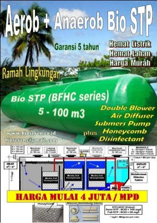Tangki ipal kosong (biofilter tank) sistem anaerob upgradeable aerob ekonomis & efisien by bio seven (bfk series)