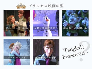 近代ディズニープリンセス映画に関する考察