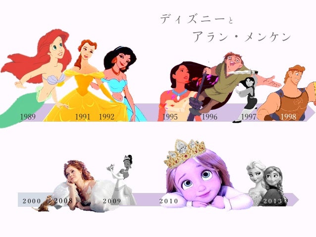近代ディズニープリンセス映画に関する考察