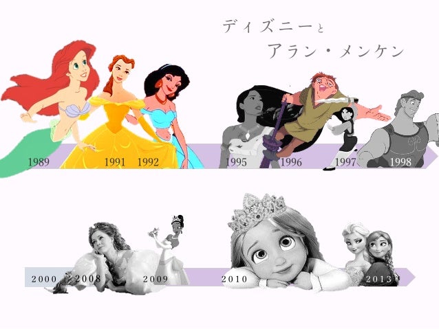 近代ディズニープリンセス映画に関する考察